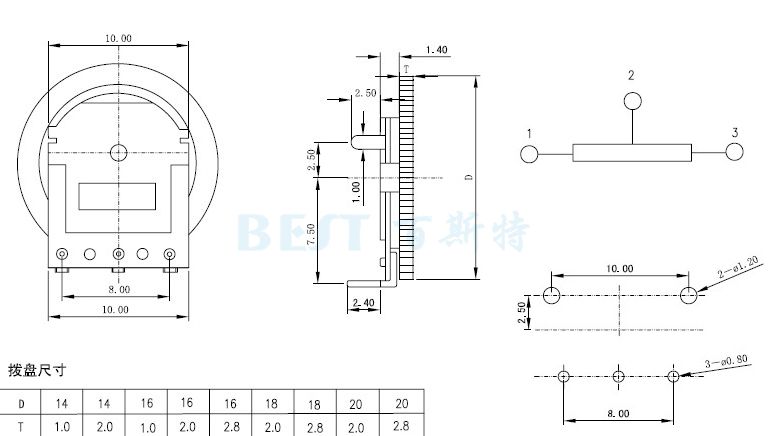 列撥盤電位器 WH160-1